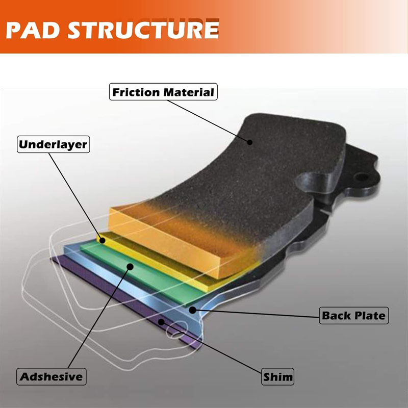 FA409 Brake Pads Front + Rear  - مراجعة Polymer Clay Set وسعره